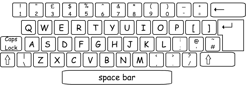 keyboard layout clipart - photo #43